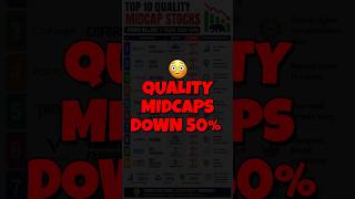 Quality Midcaps Falling Hard — Buying Opportunity?