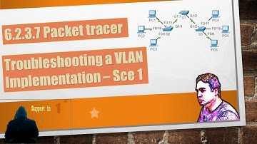 6.2.3.7 Packet Tracer – Troubleshooting a VLAN Implementation – Scenario 1