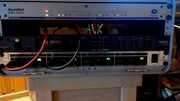 Symetrix SymNet Express 8x8 -  Indication on the device