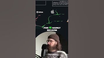 Install macOS packages from the command line with Brew