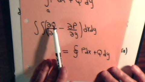 Vector Analysis: Green