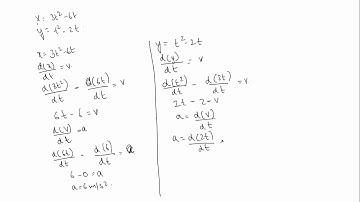 The position of a particle moving in the x-y plane at any time t is given by x= (3t^2-60) m, y =