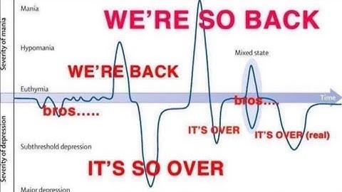 Unreal Engine 5 Physics Subgrids Component Preview: Smooth Grid Entry