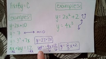 Linear and Nonlinear Function Equations