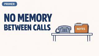 8. Spring AI Words Explained: ChatClient, Advisors, Chat Memory, RAG, Tools, MCP