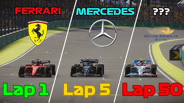 F1 23 But Every Lap, My Car Changes...