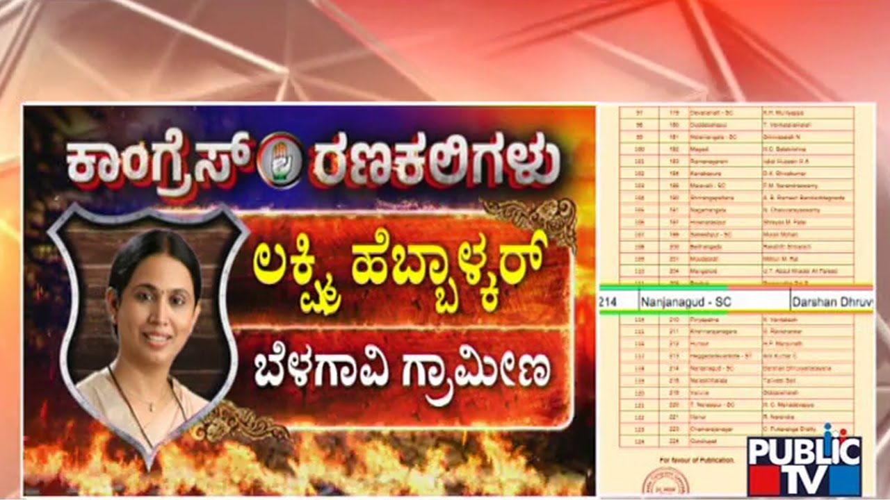 Congress Announces Devanahalli Ticket For KH Muniyappa | Karnataka Assembly Election