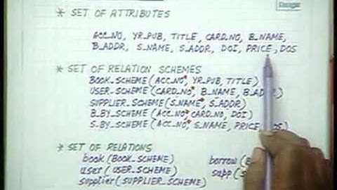 Lec#07-Relational Algebra-2