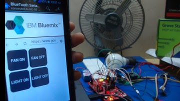 Home Automation System | TI CC3200 - IBM BLUEMIX IOT | Vinith Kannan