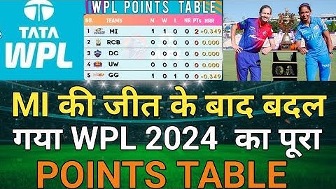 WPL 2024 Today Points Table | Dc vs Mi After Match Points Table | Wpl 2024 Points table | Mi vs Dc