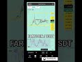 FARTCOIN #FARTCOIN #trading #btcnews #cryptocurrency #crypto  #dogecoin #bitcoin  #ethereum