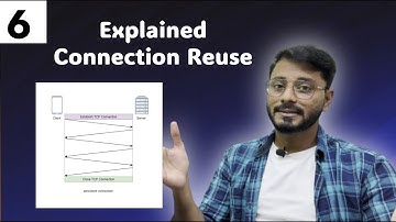 🚀Connection Reuse Explained: Boost Your Internet Efficiency and Speed! #networking #nginx #tcp #2025