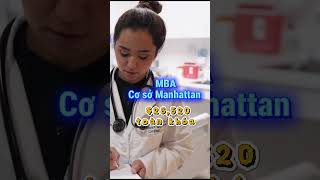 Học bổng MBA Mỹ 2026 lên đến $10,000 tại Adelphi University, New York #mba #thacsi #duhocmy #visaf1