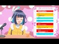 【16bitセンセーション】スパチャを読んでる時のVTuberのモノマネ
