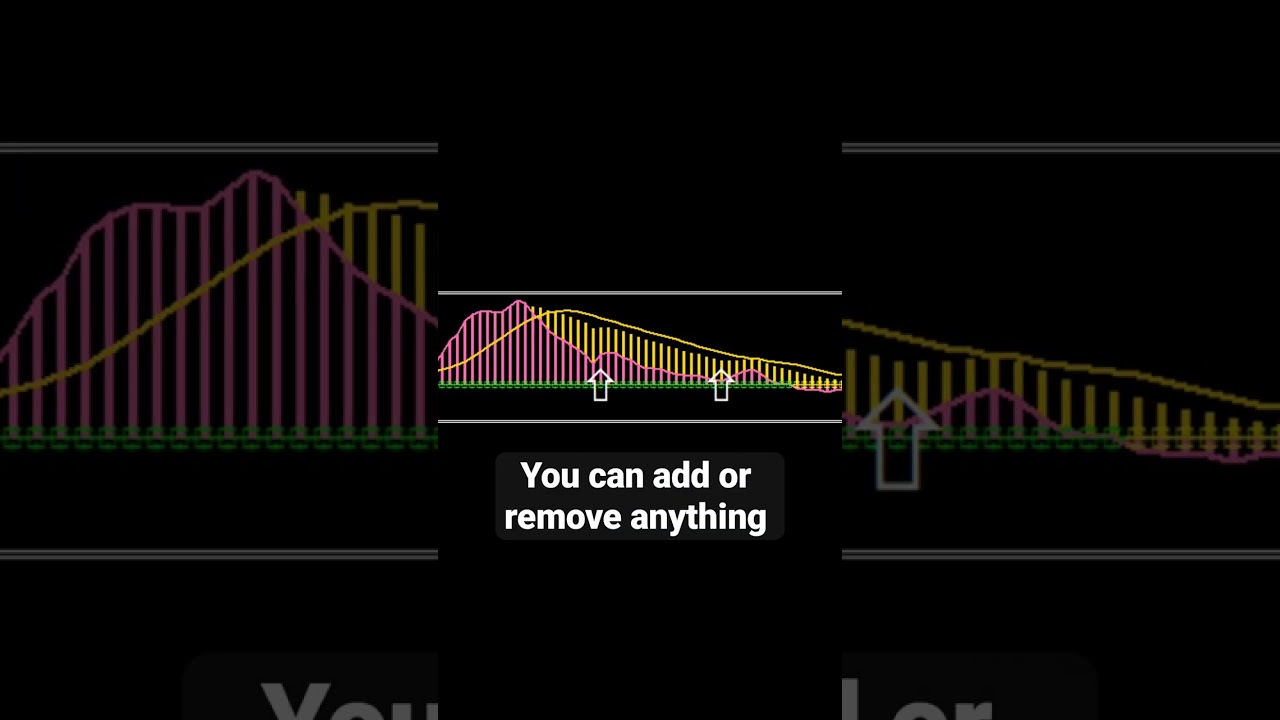 This Helped Me Pass the Prop Firms Fast