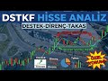 DSTKF HİSSE ANALİZ | DESTEK-DİRENÇ-TAKAS