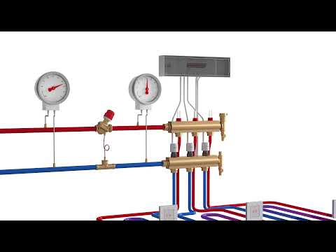 Danfoss AB-PM –