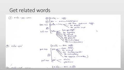 Lecture: Introduction to lexicography