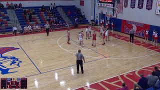 Portsmouth vs. Rock Hill Jr. High Varsity Womens' Basketball