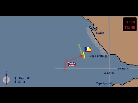 pre Trafalgar animation