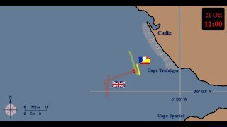 Pre Trafalgar Animation