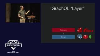 "Data fetching with GraphQL and ActionCable" by Robert Mosolgo