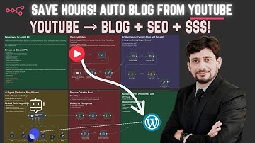 AI powered YouTube to Wordpress Auto Blog with n8n