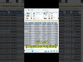 Komen MODUL kalau mau WORKBOOK + File Latihan + Shortcut + Video Pembahasan #excel #exceltips