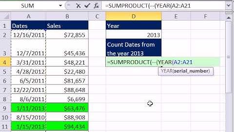 Excel Magic Trick 632: Count Dates Within Given Year From A  List Of Dates With Different Years