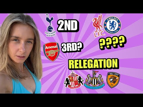 My Early Premier League Table Predictions 2026/ 27