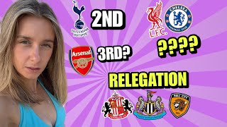 My Early Premier League Table Predictions 2026/ 27