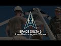 INSIDE THE SPACE FORCE: Space Delta 2 (Space Domain Awareness)