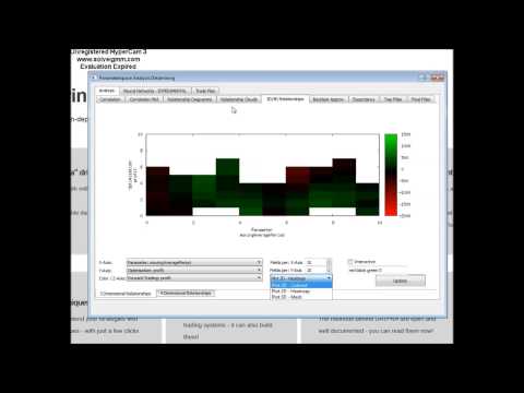 What is DATFRA - Darwins Algorithmic Trading Framework - An Introduction
