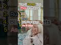 Top 5 Songs You Can’t Stop Playing 🔁🎧#music #repeat #fyp #viral #songs
