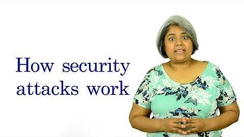 Web Security: Common Vulnerabilities And Their Mitigation - learn Cyber Security