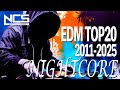 [Legendary] NCS Ultimate Hype Nightcore Mix 2025 - If You Know Every Song, You're a God!