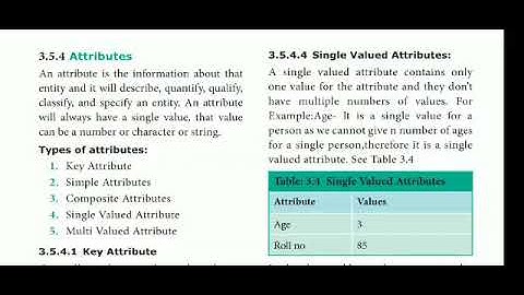 12th CA || CHAPTER-3 || (Database ) part 5