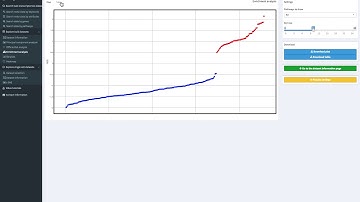 EndoDB - [4.4] Gene set enrichment analysis