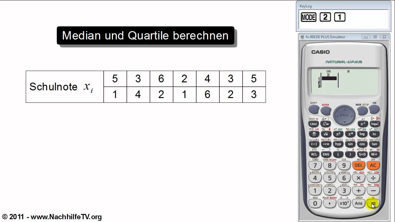 Median und Quartile berechnen von Beobachtungswerten (mit ...