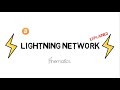 Lightning Network Explained