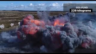 What Are JDAM Guided Bombs and How Do They Work?