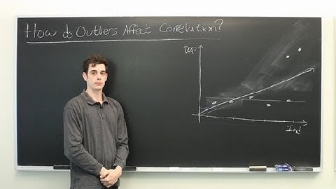 How Do Outliers Affect Correlation? : Advanced Math