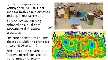 FIESTA: fast incremental Euclidean distance fields for online quadrotor motion planning