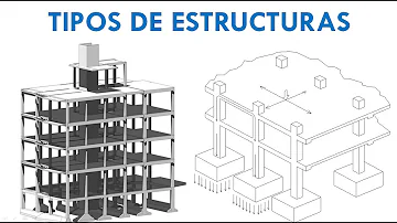 ¿Cuáles son los dos tipos de estructuras?