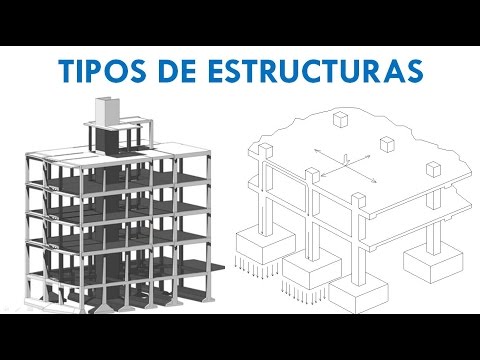 TIPOS DE ESTRUCTURAS