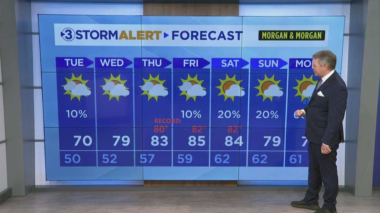 David Karnes' Monday evening weather - YouTube