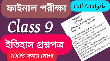 Class 9 History 3rd Unit Test Question Paper 2025/Third UnitTest Itihas/IX Final Suggestion