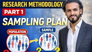 Sampling Plan in Research Methodology | Sample, Population & Sampling Techniques Explained by Tutor