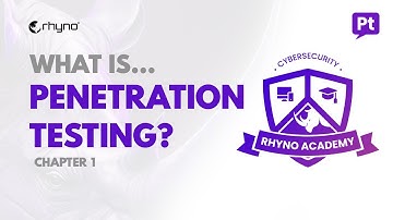 What is Penetration Testing? | Cybersecurity Awareness Training
