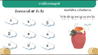 ภาษาไทยชั้นประถมศึกษาปีที่ 3